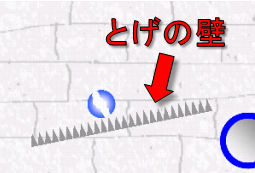 かぎは爆風、とげの壁