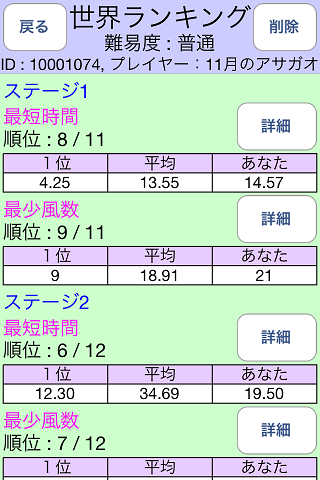 かぎは爆風、世界ランキング画面