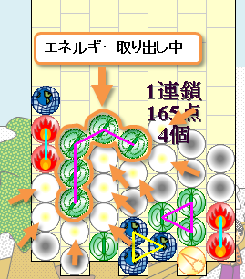 妨害物質の消滅1