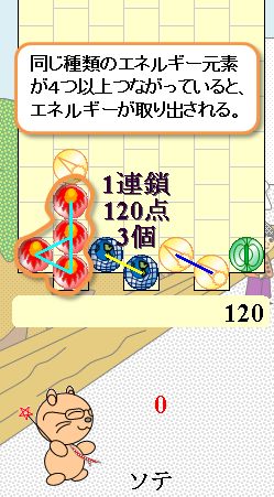 エネルギーの取り出し1