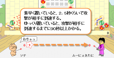 攻撃が相手に到達するまでの時間