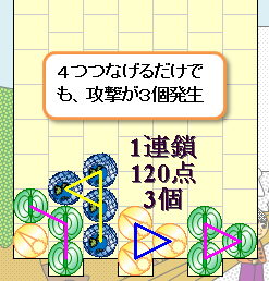 将来降ってくるエネルギー元素