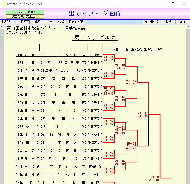 T字部分に表示・入力