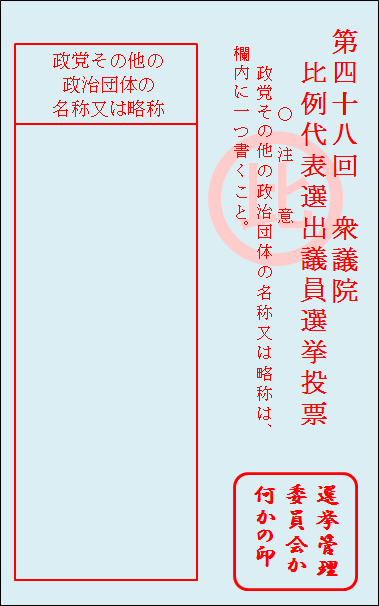 投票用紙 比例代表