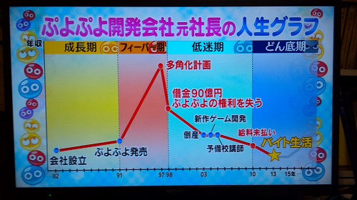 MOO仁井谷 中居正広のミになる図書館