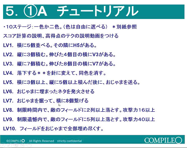 にょきにょき 緑にょき