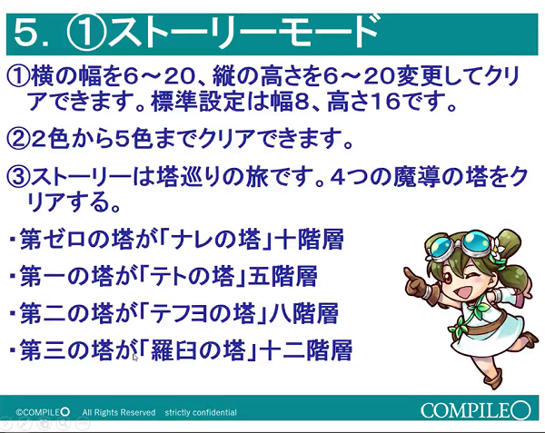 にょきにょき 緑にょき