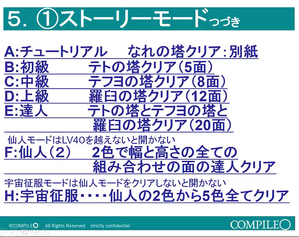 にょきにょき 緑にょき