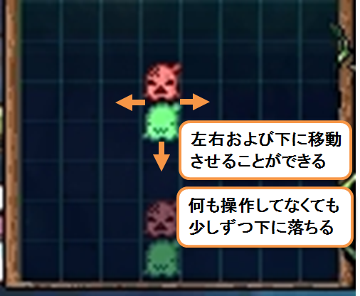 にょきの操作1
