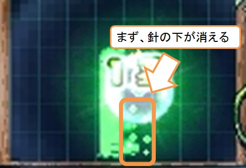へこんだ形の場所での発火