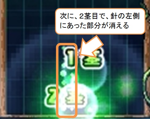 へこんだ形の場所での発火