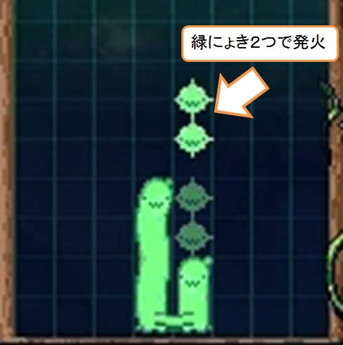 へこんだ形の場所での発火