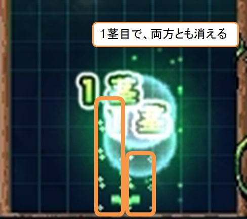 へこんだ形の場所での発火