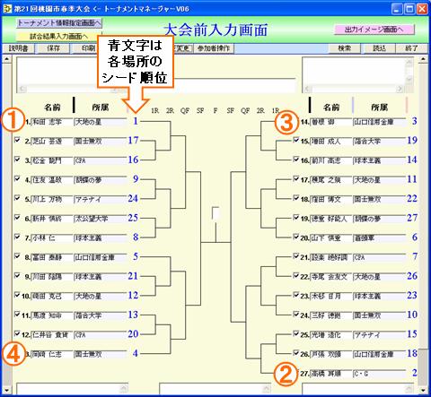 高精度な自動抽選 トーナメントマネージャー