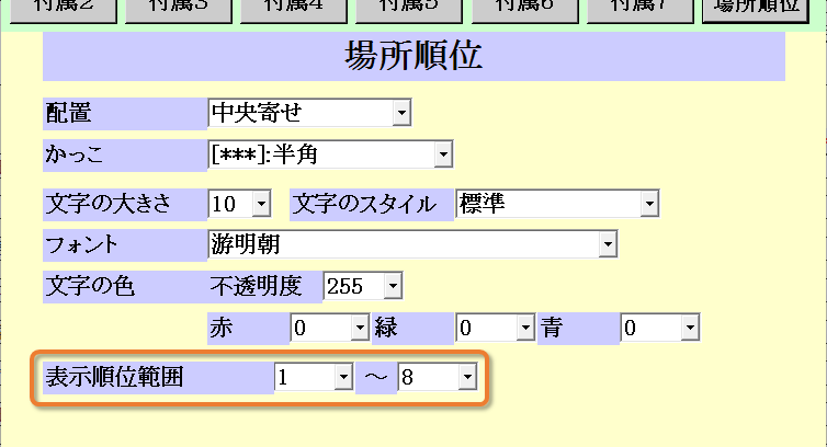 [場所順位]（トーナメント表上の場所順位）