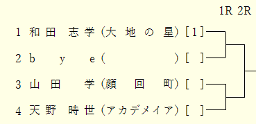 [「bye」をセット]