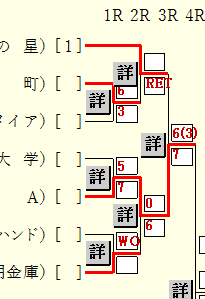 [詳]ボタン
