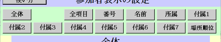 変更する項目を選択するボタン