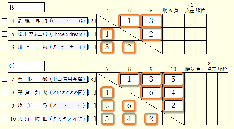 試合メモの入力欄